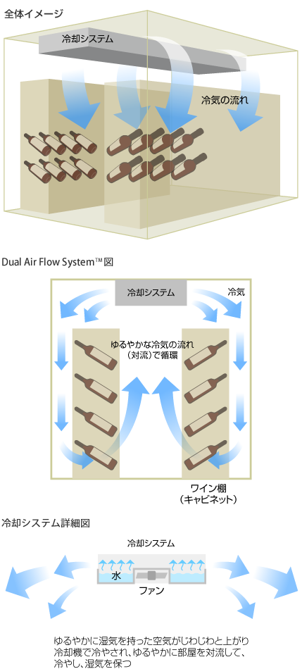 冷却システム図